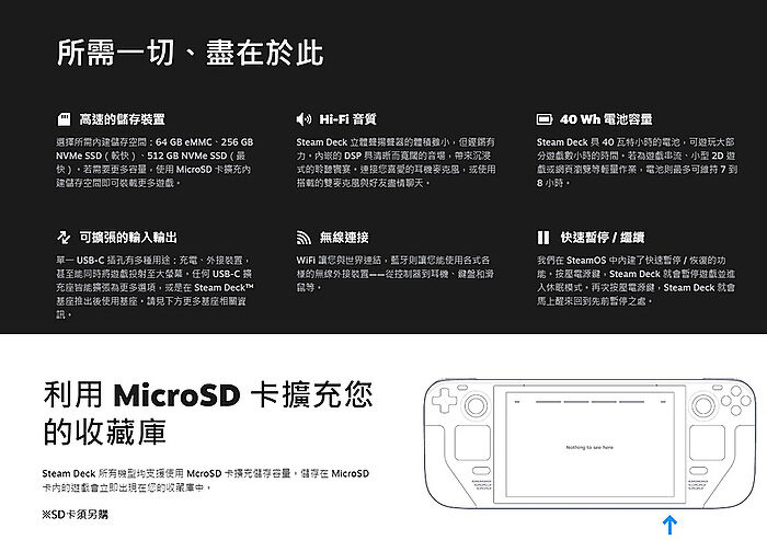 Steam Deck 512GB主機可攜式高效能一體式遊戲掌機【贈外出攜帶包+保護